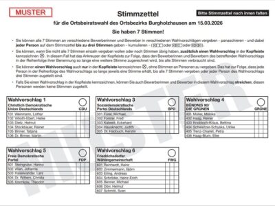 Erstes Trendergebnis Ortsbeirat Burgholzhausen