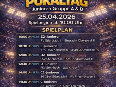 Fußball: Großer Pokaltag der Junioren in diesem Jahr in Burgholzhausen